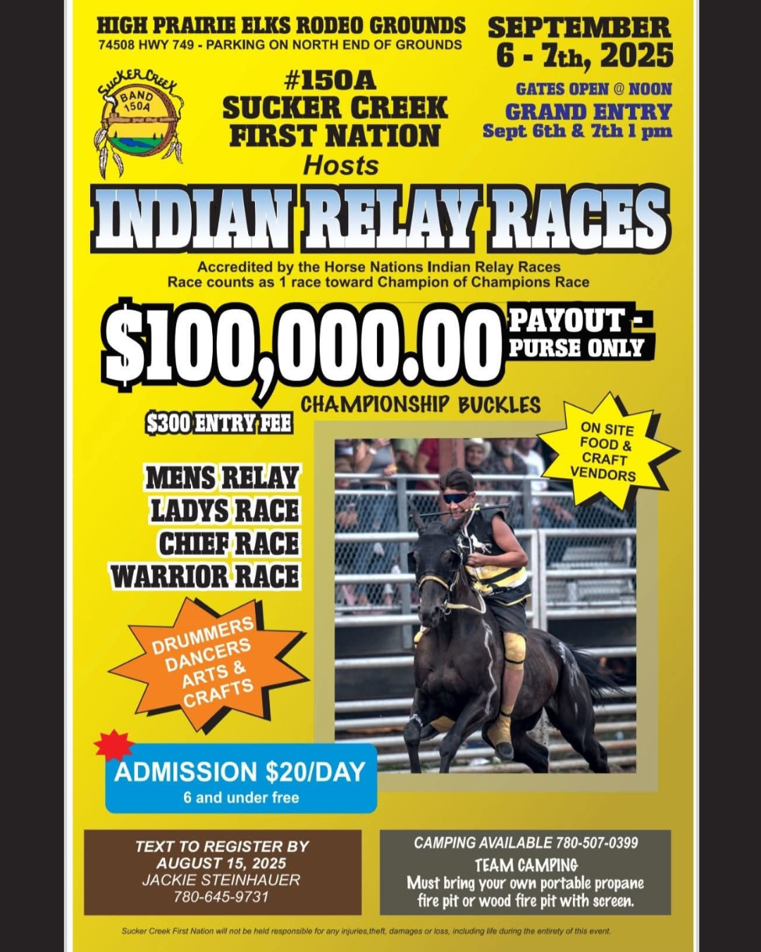 Indian Relay Race